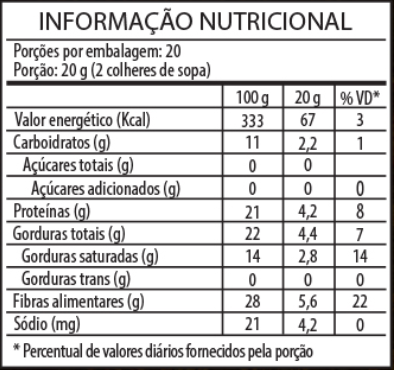 Tabela nutricional cacau vermelho 22|24% polvere doro